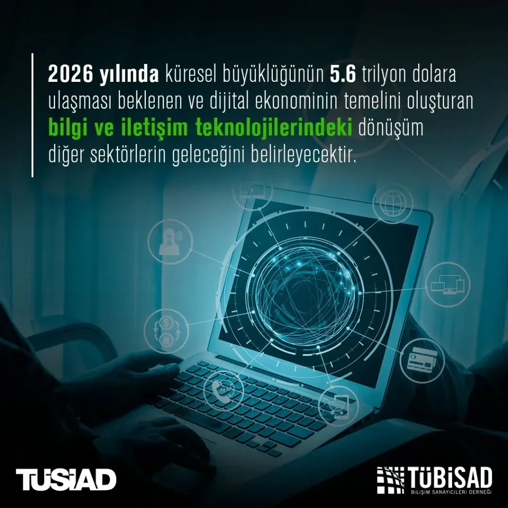 Yapay Zeka ve Nesnelerin İnterneti 2025: Hızlı Bağlantılar