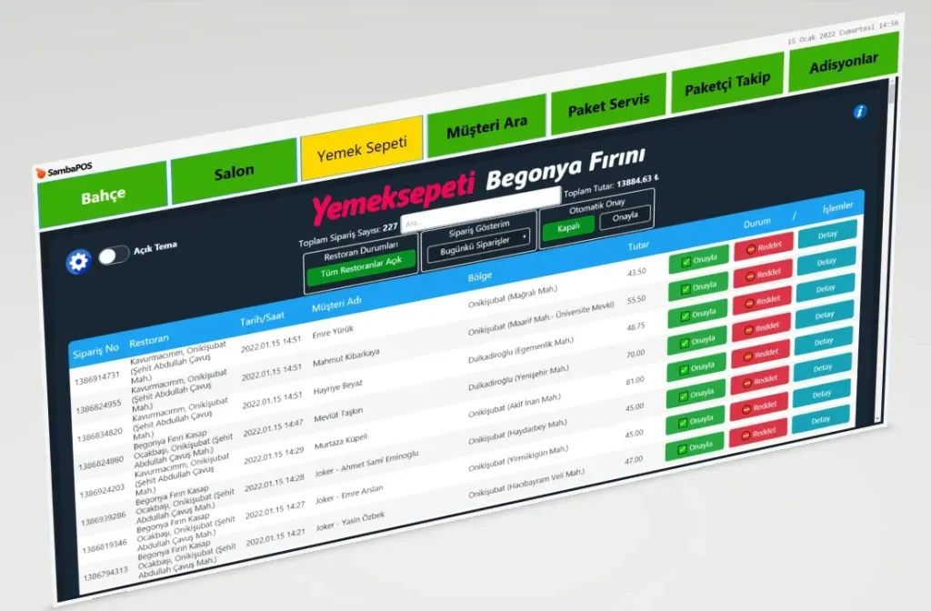 Toplu Yemek Yazılımı Entegrasyonları: POS, CRM ve Lojistik