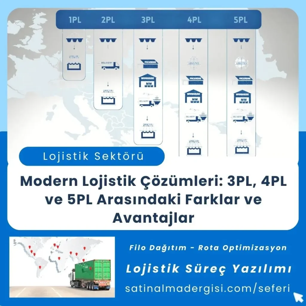 Terminal ve modern çözümler arasındaki farklar: kısa özet