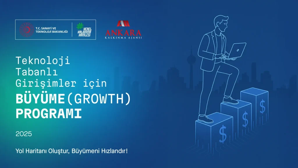 Teknoloji startupları için büyüme stratejileri: Yol
